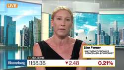 China Economy Still Faces Downward Pressures: Oxford Economics News Clip