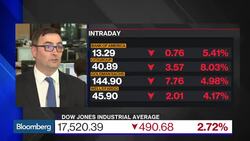 How Aberdeen Asset Management Got Brexit Right News Clip