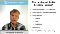 Side Hustles and the Gig Economy - Career Development Instructional Video