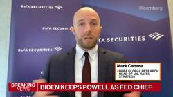 What Is the Fed's Next Move Now? News Clip