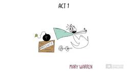 Destroying Drama: Arthur Miller, The Crucible - Building Paragraphs Part 1 Instructional Video