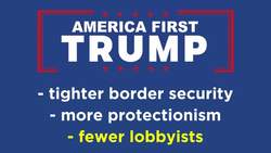 Donald J. Trump: Twice Impeached (2017 – 2021) Instructional Video