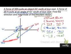 Resultant Force Vectors Instructional Video