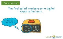 Reading and Recording Digital Time on a Clock Instructional Video