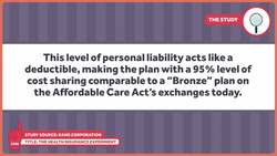 Is Medicaid Coverage Better or Worse than Private Insurance? Instructional Video