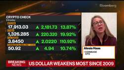 Coinbase CFO: Customers Are Safe on Our Platform News Clip