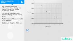 GCSE Secondary Maths Age 13-17 - Probability & Statistics: Scatter Graph - Explained Instructional Video