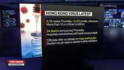 Hong Kong Mass-Testing Details Being Worked Out, Lam Says News Clip