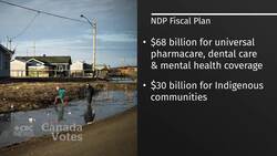 NDP platform includes $215B in spending News Clip