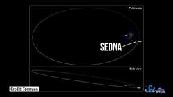 We Don't Actually Know Where the Sun Came From Instructional Video
