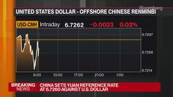 Relatively Stable NPL Ratio for China Banks in 3Q, Fitch Says News Clip