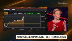 iCapital's Amoroso: Earnings Better Than Feared News Clip
