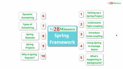Spring Framework Master Class - Java Spring the Modern Way - Section Introduction - Spring Framework in 10 Steps Instructional Video