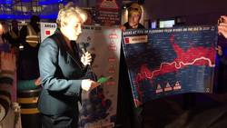 Emma Thompson delivers 'extreme weather warning' forecast News Clip