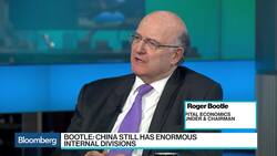 China Is Succumbing to a Structural Malaise, Bootle Says News Clip
