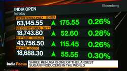 Shree Renuka's Chaturvedi On India's Sugar Production Outlook News Clip
