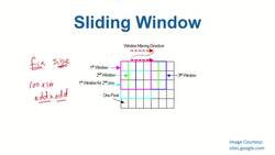 Data Science and Machine Learning (Theory and Projects) A to Z - Object Detection: Sliding Window Implementation Instructional Video