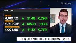 Market Repricing Has Further Room to Run: Lynton-Brown News Clip