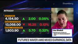 Bank Crisis to Cause Systemic 'Ripples': Morgan Stanley News Clip