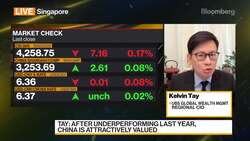 Chinese Stocks Are Really Attractive, UBS Global Wealth Management Says News Clip