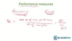 Data Science and Machine Learning (Theory and Projects) A to Z - Machine Learning Model Performance Metrics: The Accuracy Instructional Video