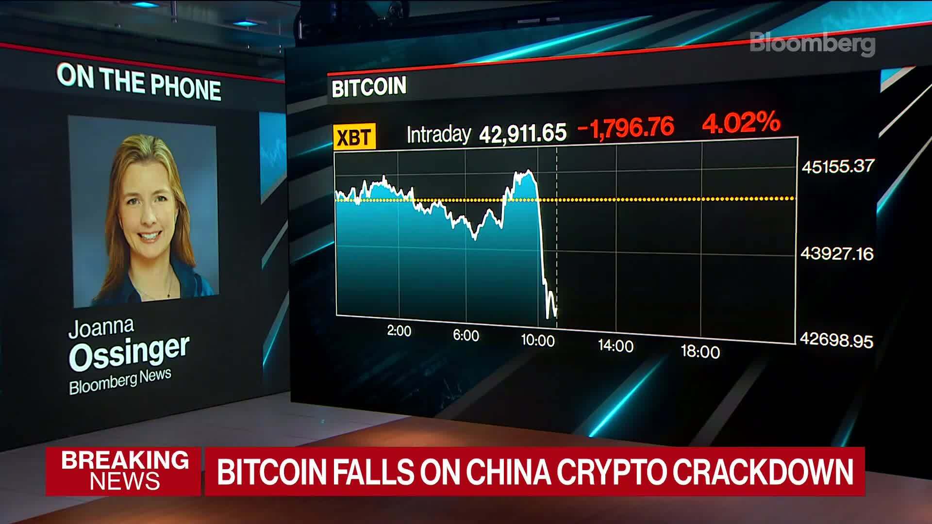 China Says All Crypto-Related Transactions Are Illegal and Must Be Banned  Interactive Video