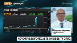 Novo Nordisk Raises Forecasts on New Obesity Drug News Clip