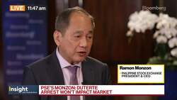 Philippine Stock Exchange Chief on Growth, IPO Pipeline News Clip