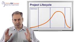 The Project Lifecycle: A Basic 4-stage Lifecycle model Instructional Video