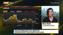 Nissan Motor Lifts Annual Profit Outlook News Clip
