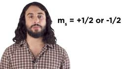 Quantum Numbers, Atomic Orbitals, and Electron Configurations Instructional Video