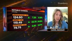 Beyond the Bell 05/23/22 News Clip