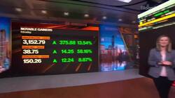 Beyond the Bell 02/04/22 News Clip