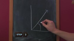 How to Pour the Perfect Pint of Guinness Instructional Video