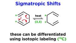 Pericyclic Reactions 3 Instructional Video