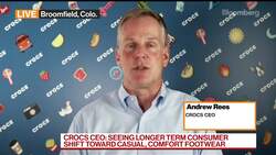 Crocs CEO Has Concerns About Labor, Transportation Costs News Clip