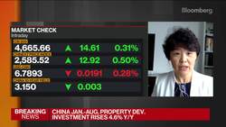 China's August Output, Retail Sales Beat Estimates News Clip