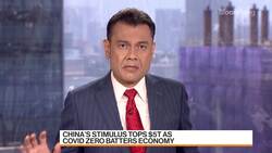 Sachdeva: Skeptical CNY Will Recover Like It Did in 2020 News Clip