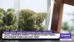 Legal Cannabis Market Expected To Reach $130M On 4/20 Holiday News Clip