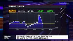 Russia's Influence in Energy Blunted by U.S. LNG: Yergin News Clip