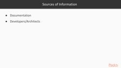 API Testing with Postman - Mapping Your APIs Instructional Video
