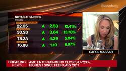 Beyond the Bell 06/01/2021 News Clip