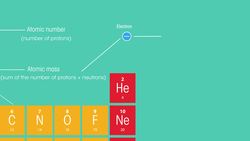 PHYSICS - Matter - Atom Structure Instructional Video