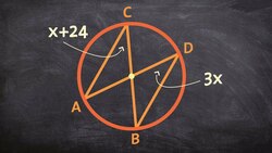 Given two inscribed angles determine the value of x on a circle Instructional Video