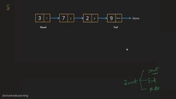 Data Structures and Algorithms The Complete Masterclass - Linked List Complexities Instructional Video