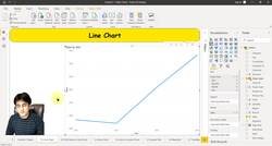Business Intelligence with Microsoft Power BI - with Material - Line Chart in Power BI Instructional Video