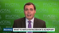 Facebook Is 'Structurally Badly Managed,' Analyst Wieser Says News Clip