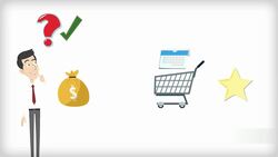 Agile Project Management - The Importance of Prioritizing the Backlog - Building the Product Backlog Instructional Video