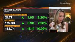 Beyond the Bell 12/08/21 News Clip