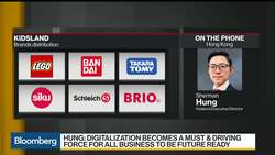 Virus Has Transformed Traditional Retailers, Says Kidsland’s Hung News Clip